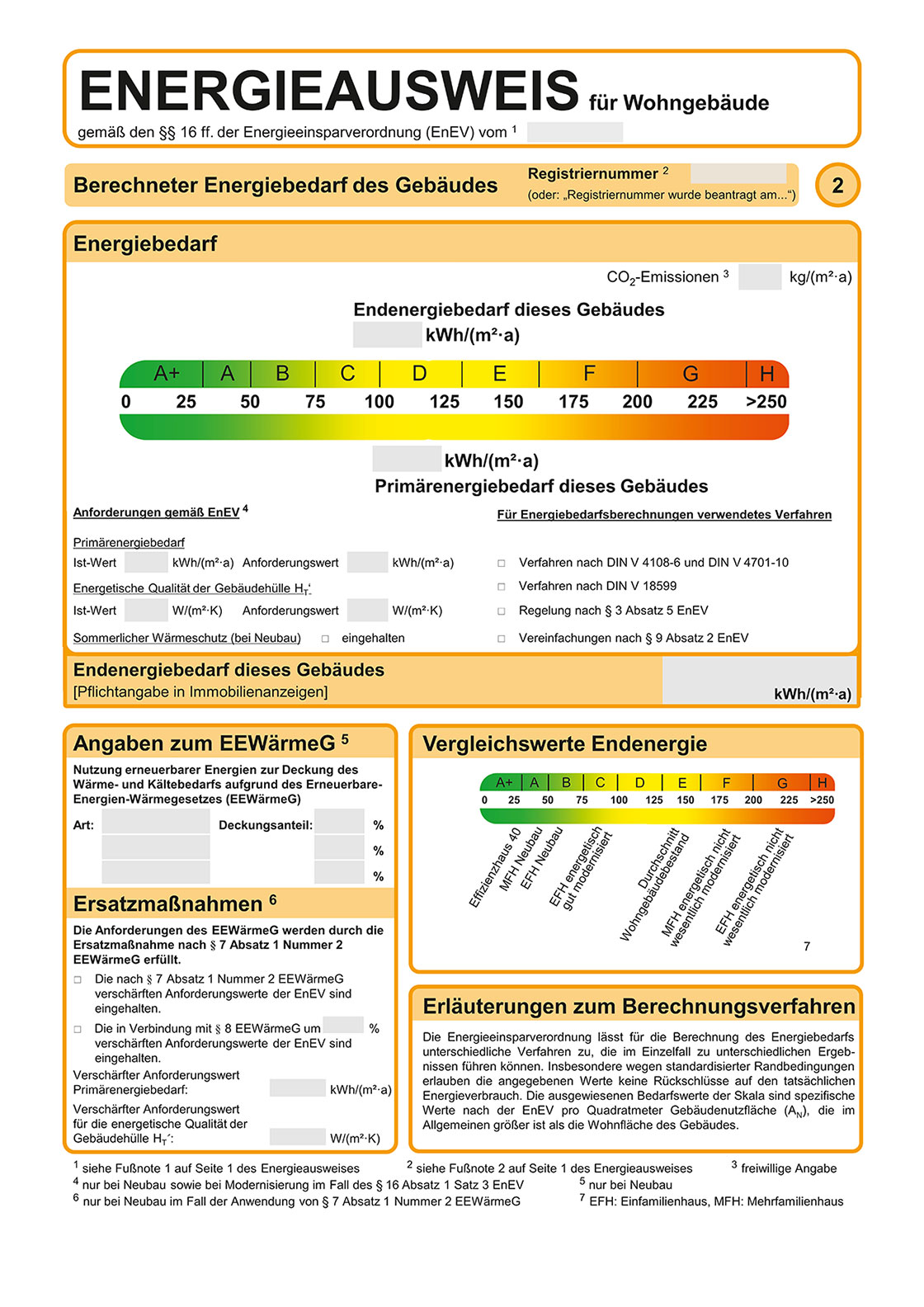 Energieausweis für Wohngebäude (Beispiel) Energieausweis für Wohngebäude – Beispiel